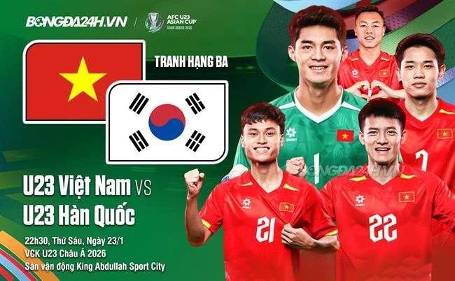 Lợi Thế Cạnh Tranh 39go99